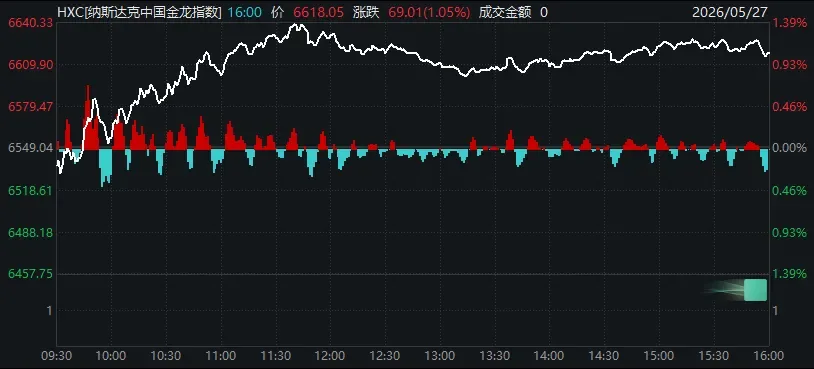 中东大消息!伊朗阿巴斯港附近传出爆炸声!特朗普最新发声!
