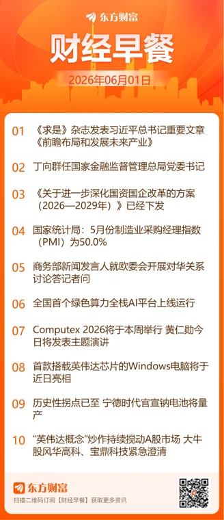 东方财富财经早餐 6月1日周一